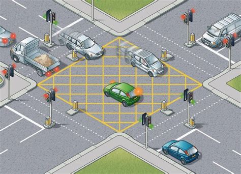 on which occasion may you enter a box junction|in which conditions will your overall stopping distance increase.